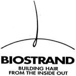 BIOSTRAND coupons and promo codes