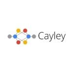 Cayley coupons and promo codes