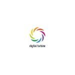 Digital Turbine coupons and promo codes