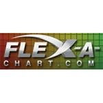 Flex-A-Chart coupons and promo codes