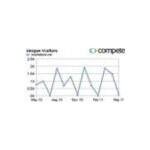 Shoptadpole.com coupons and promo codes