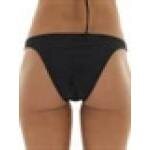 Skimpyswim.com coupons and promo codes