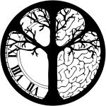 Time-Peace coupons and promo codes